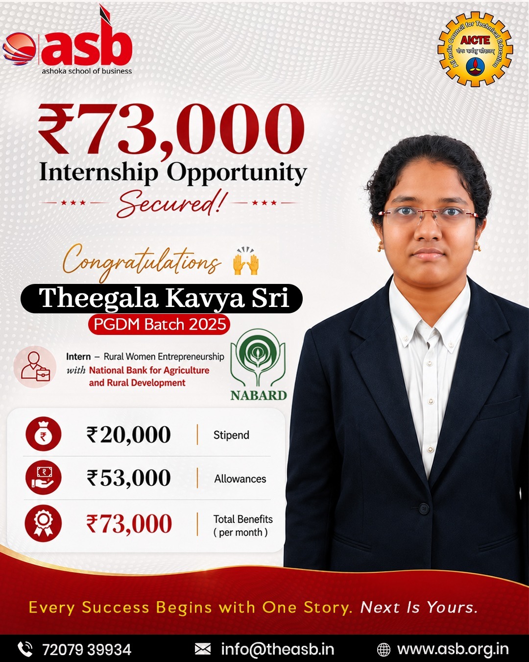 🎉👏 Success Speaks Louder Than Words! 👏🎉

Heartiest congratulations to Theegala Kavya Sri (PGDM Batch 2025) on securing an incredible ₹73,000-per-month internship opportunity with NABARD under the Rural Women Entrepreneurship Program! 🌟📚

This remarkable achievement reflects the power of dedication, quality education, and the right career guidance at Ashoka School of Business (ASB). We wish you continued success as you take this exciting step toward a bright professional future. 🚀💼

🌟 Every Success Begins with One Story. Next Is Yours.

📞 72079 39934
📧 info@theasb.in
🌐 www.asb.org.in
📍 NH 65, Near Ramoji Film City, Toopranpet, Hyderabad, Telangana 508252

#AshokaSchoolOfBusiness #ASB #PGDM #InternshipSuccess #NABARD #CareerSuccess #StudentAchievement #FutureLeaders #ManagementEducation #CampusPlacement #InternshipOpportunity #HigherEducation #SuccessStory #BusinessSchool #CareerGrowth